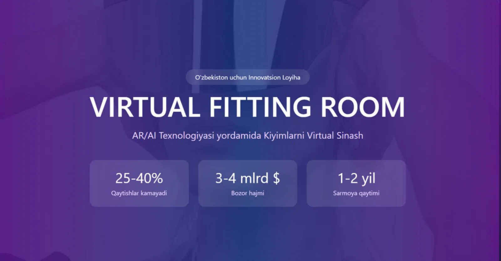 3D Virtual kiyim sinab kórish loyiha tóliq