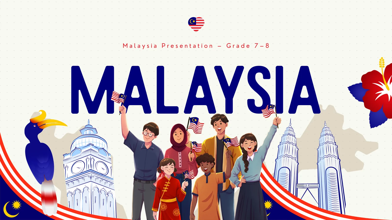Malaysia Presentation – Grade 7–8