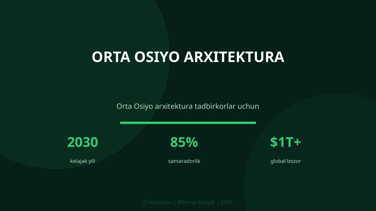 Orta Osiyo arxitektura