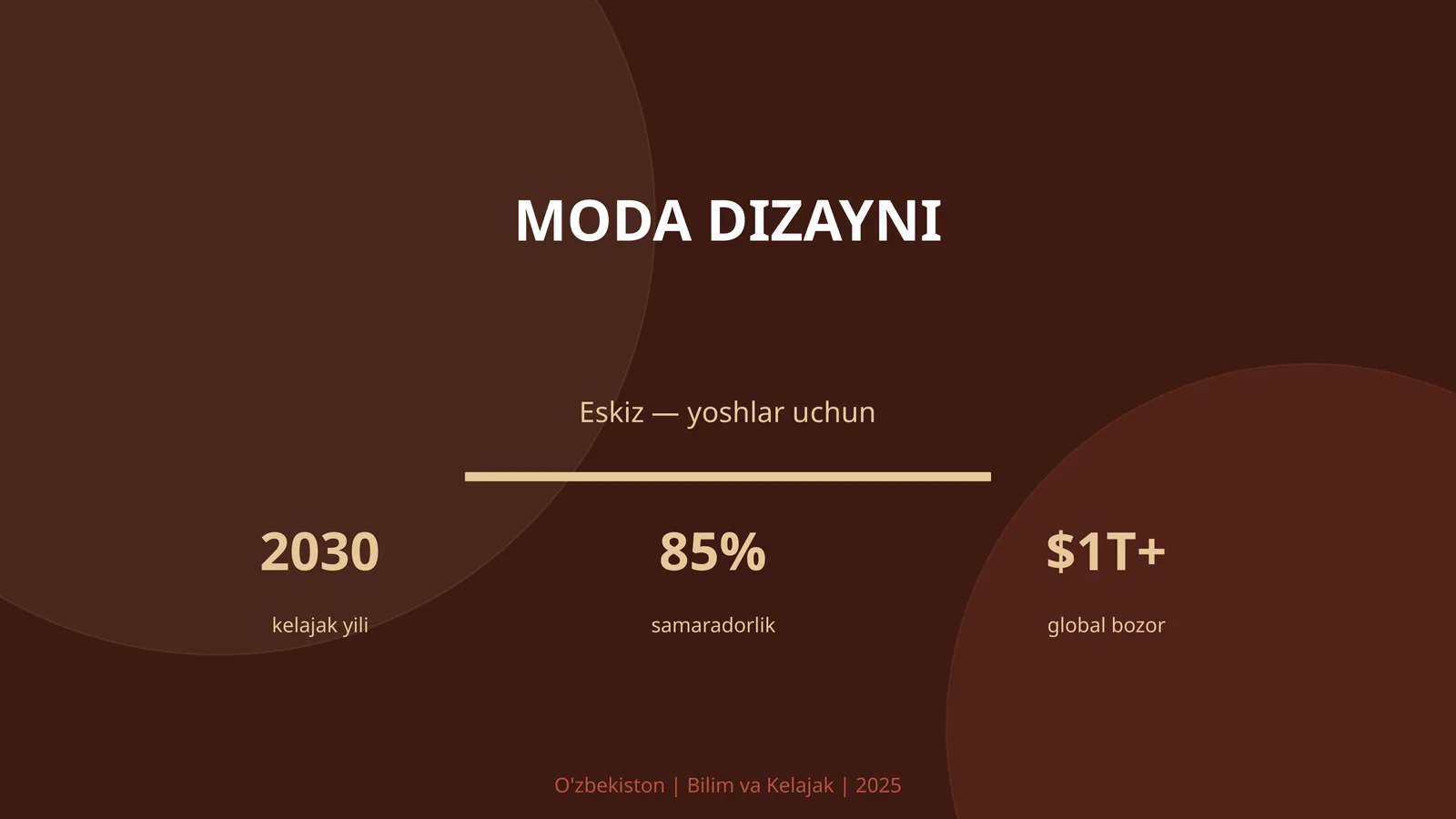 MODA DIZAYNI