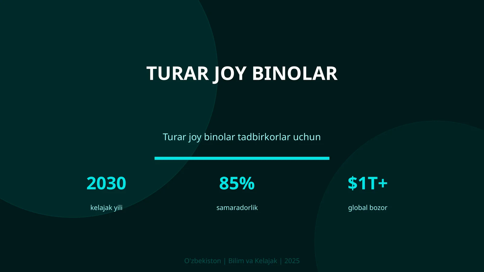 Turar joy binolar