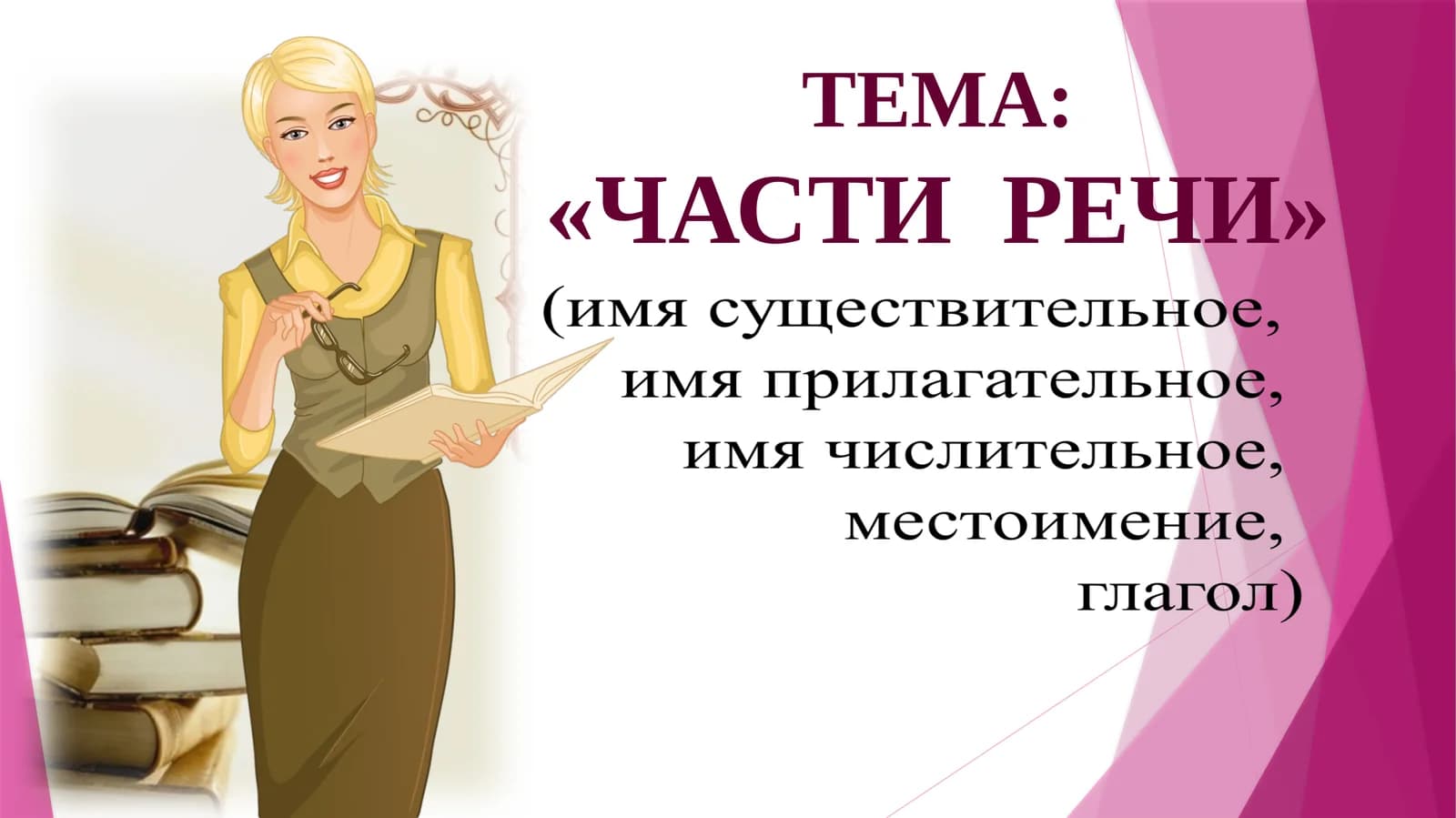 ЧАСТИ  РЕЧИ