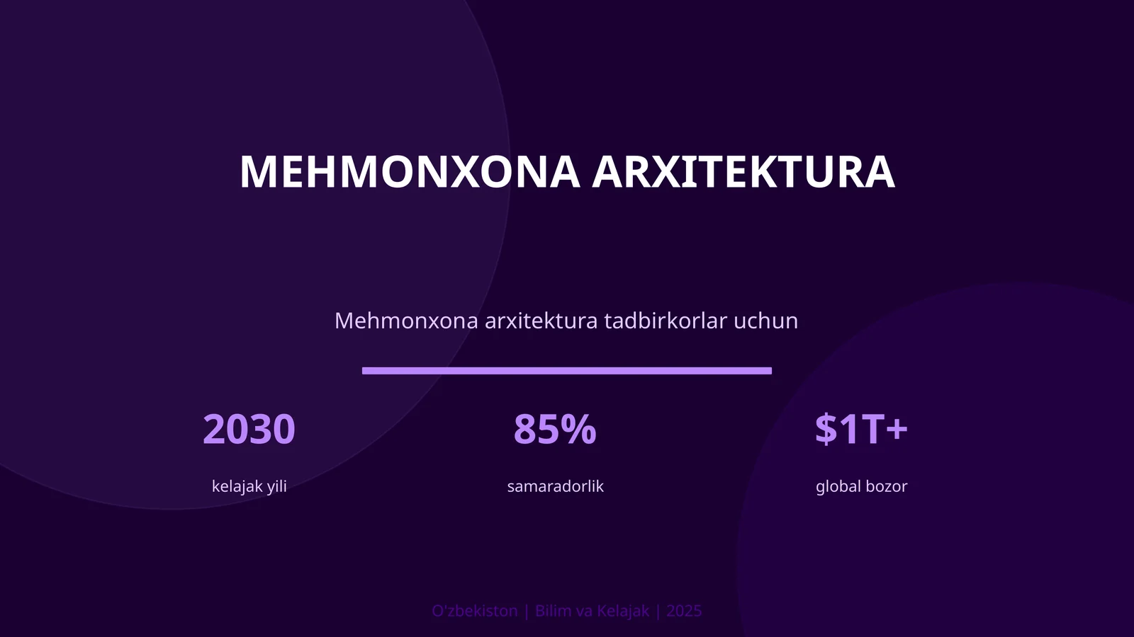 Mehmonxona arxitektura