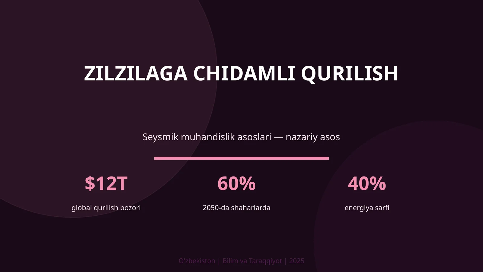 Zilzilaga chidamli qurilish