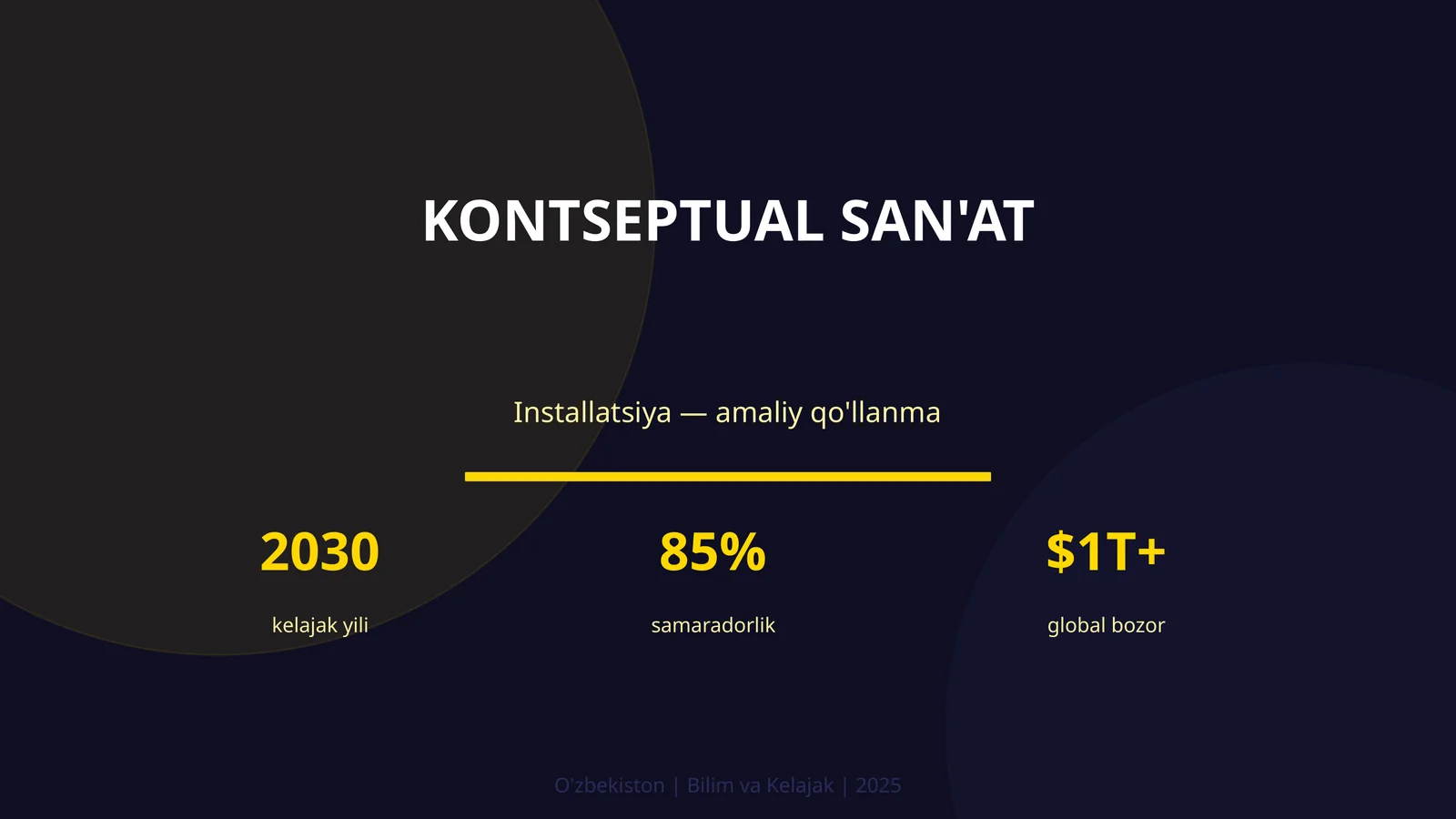 Kontseptual san'at - Installatsiya — amaliy qo'llanma