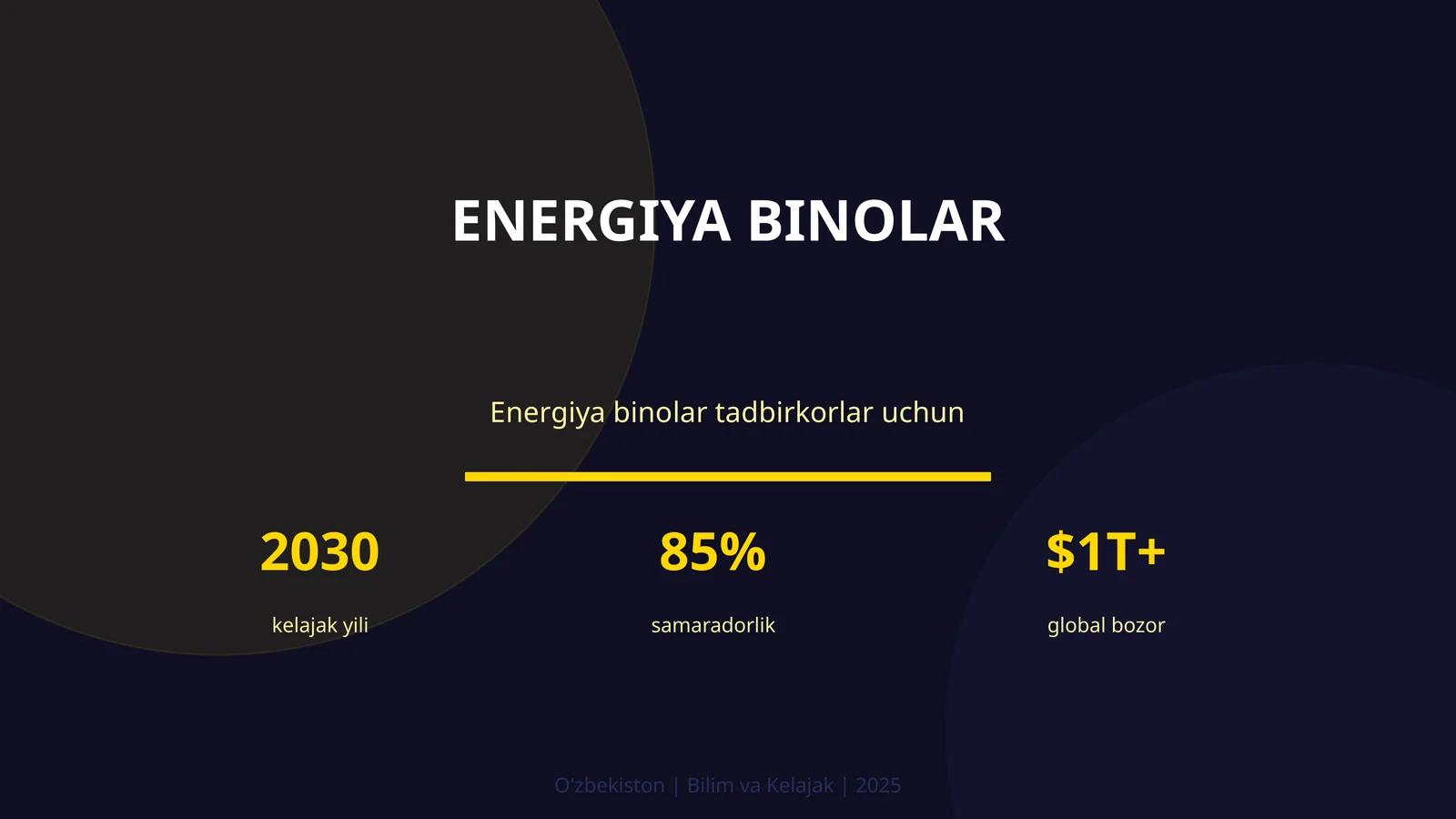 Energiya binolar